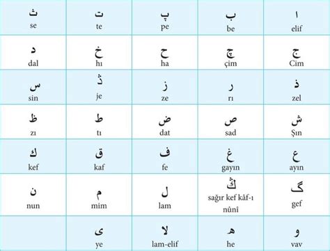Arapça şarkının türkçesi